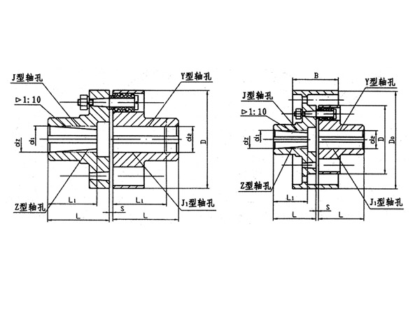 TL型、TLL帶制動(dòng)輪型彈性套柱銷(xiāo)聯(lián)軸器系列